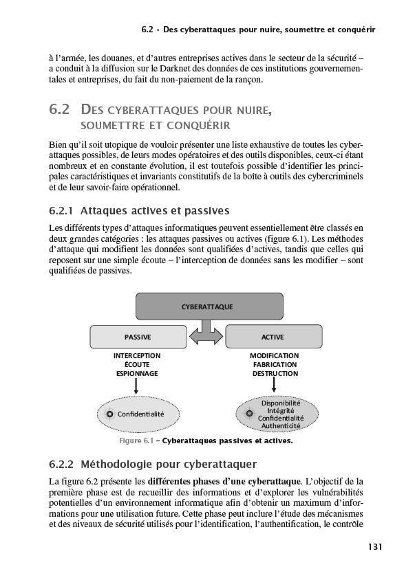 Cybercriminalité : Comprendre. Prévenir. Réagir