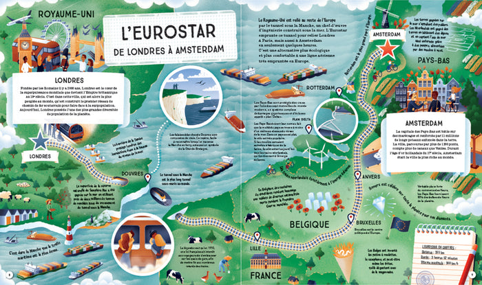 En train autour du monde