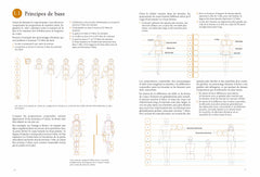 Le character design - L'art de la fantasy - Livre 2 Le character design