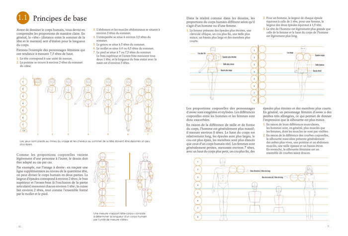 Le character design - L'art de la fantasy - Livre 2 Le character design