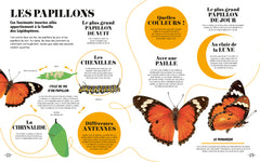 Apprendre en 5 minutes - Nature