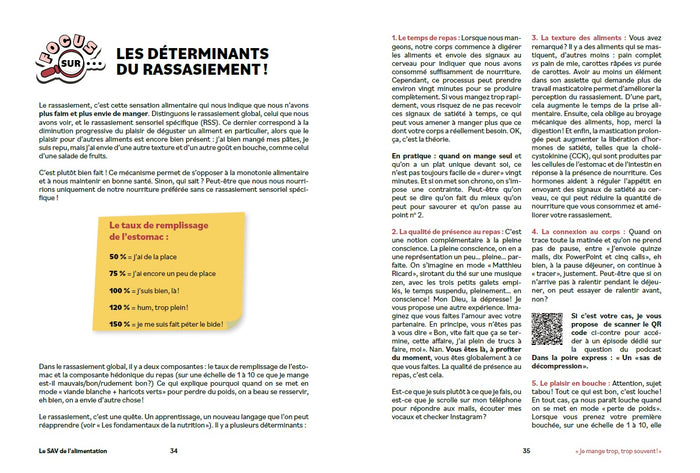 Le SAV de l'alimentation