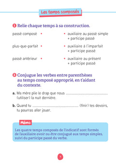 Les fiches d'entraînement effaçables 4e