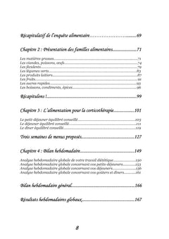 Quelle alimentation avec la cortisone ?