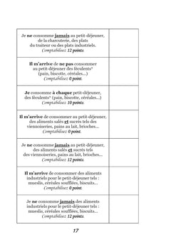 Quelle alimentation avec la cortisone ?
