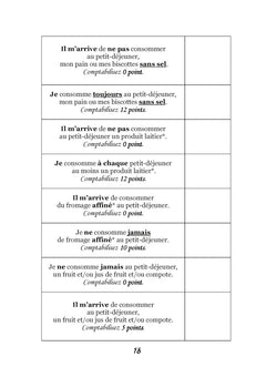 Quelle alimentation avec la cortisone ?