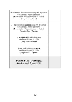 Quelle alimentation avec la cortisone ?