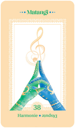 L'énergie des mudras