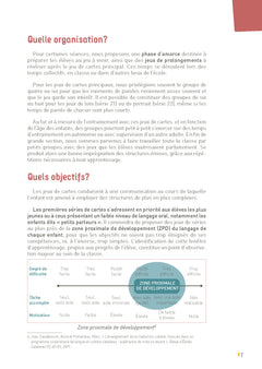 La grammaire avec des jeux de cartes Maternelle
