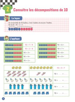 Calcul mental CE1