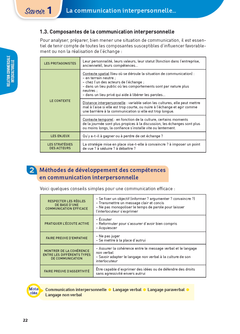 Tout en un BTS Commerce International Réflexe - 2022