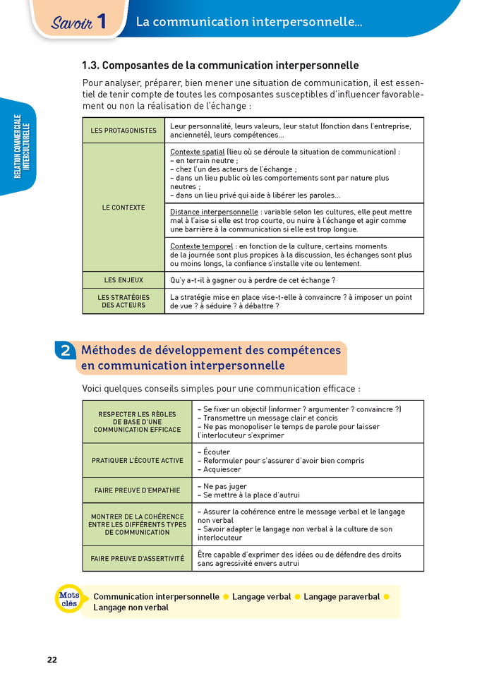 Tout en un BTS Commerce International Réflexe - 2022