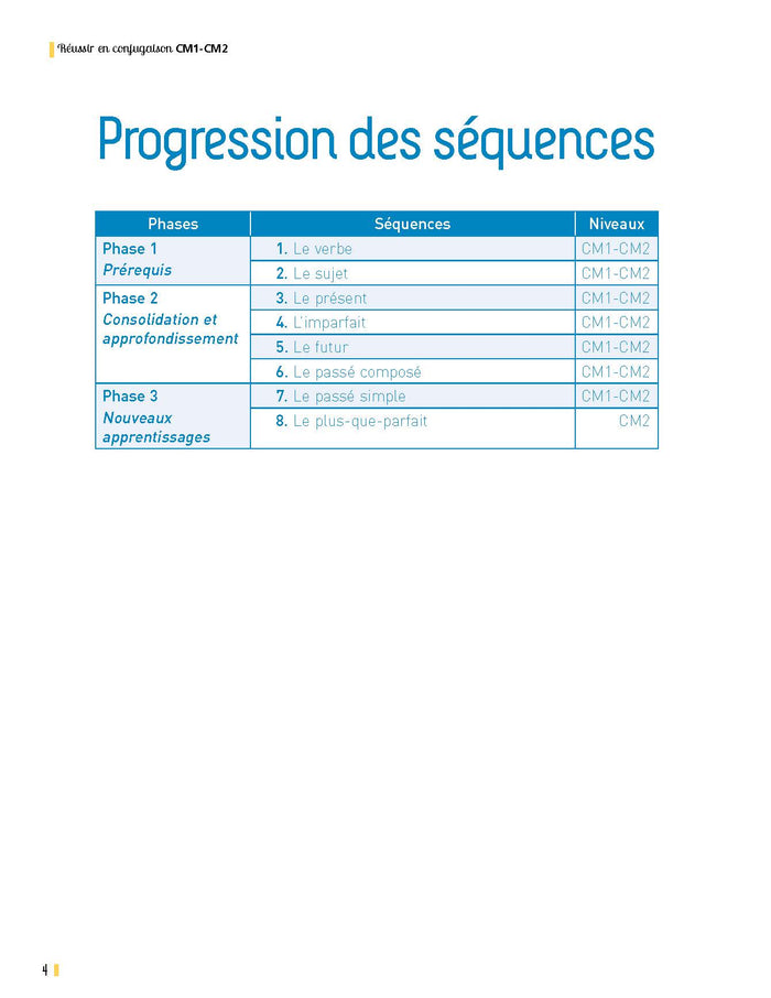 Réussir en conjugaison CM1-CM2
