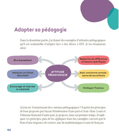 Les élèves à haut potentiel intellectuel à besoins éducatifs particuliers