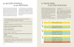 La méthode Glucose Goddess