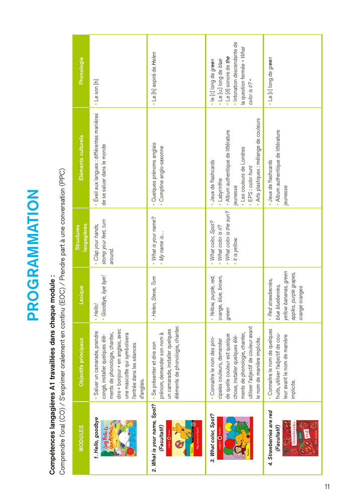 Enseigner l'anglais à partir d'albums GS-CP + Album + téléchargement