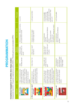 Enseigner l'anglais à partir d'albums GS-CP + Album + téléchargement