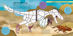 Les dinosaures