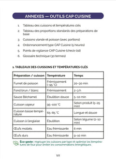 Mémo du Cuisinier