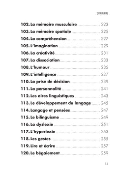 Neurosciences - cerveau, émotions, conscience, mémoire... en 200 concepts clés