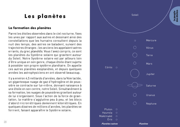 Petit guide curieux de l'astronomie