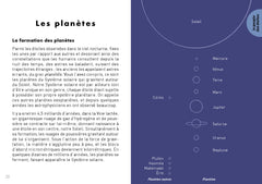 Petit guide curieux de l'astronomie