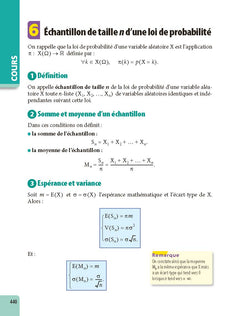 Maths & Maths expertes Terminale - ABC Excellence