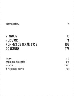 Mes recettes géniales à l'Airfryer