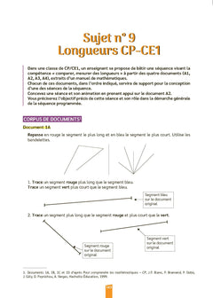 Réussir mon CRPE épreuve orale admission Maths