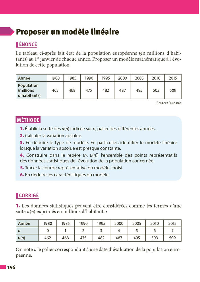 Enseignement scientifique Terminale