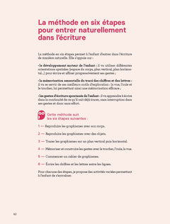 Mon enfant se prépare à écrire - 150 activités de manipulation et d'écriture - 1 à 6 ans