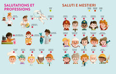 Apprendre l'italien facilement - Livre sonore interactif