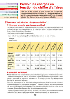 Créer son entreprise - 67