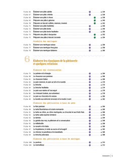 CAP Pâtissier Mon guide de référence