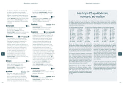 L'officiel des prénoms 2026