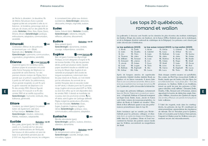 L'officiel des prénoms 2026