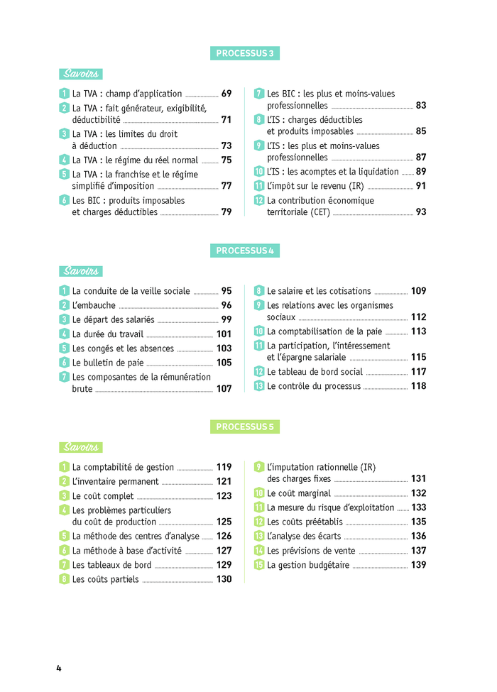 Toutes les matières - BTS CG - Réflexe - 2024