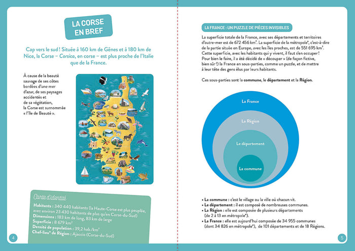 À la découverte de la Corse