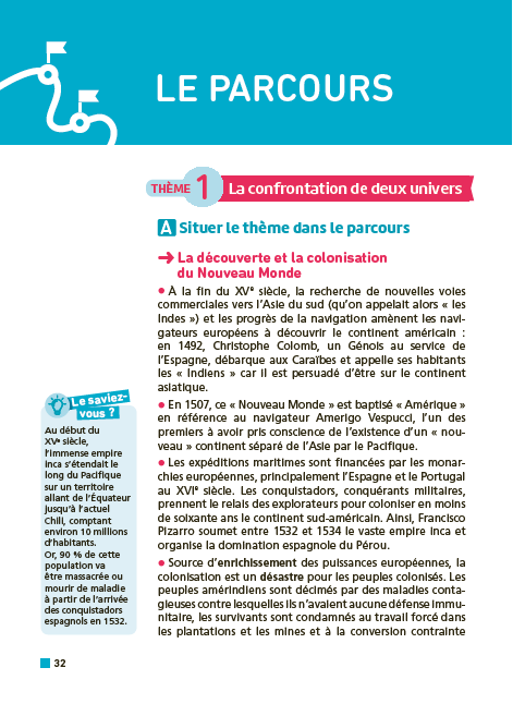 Lettres d'une péruvienne