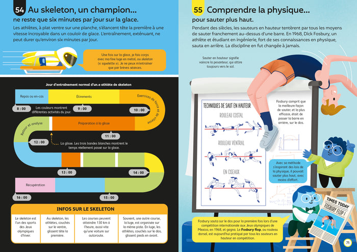 100 infos insolites sur le sport