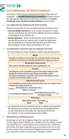 Ressources humaines