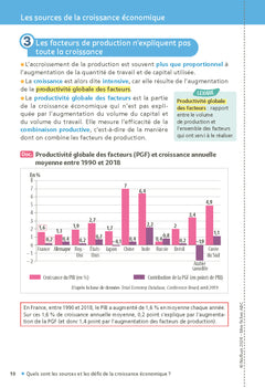 SES (Sciences économiques et sociales) Terminale - Mes fiches pour le BAC Term