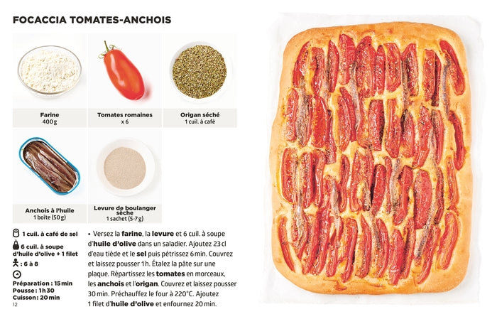 Le meilleur de l'Italie