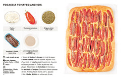 Le meilleur de l'Italie