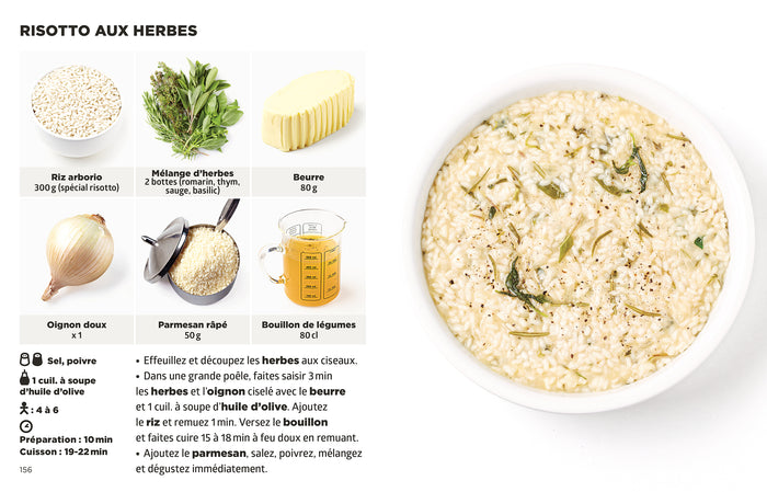 Le meilleur de l'Italie