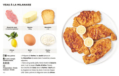 Le meilleur de l'Italie