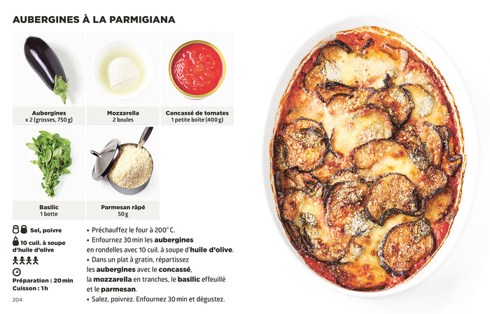 Le meilleur de l'Italie