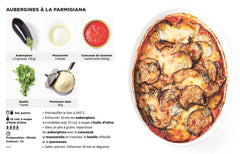 Le meilleur de l'Italie