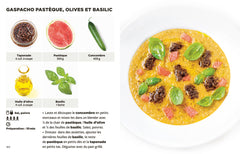 Soupes d'ici et d'ailleurs