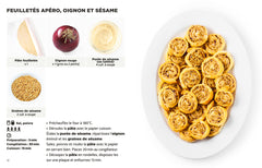 Tapas & Finger Food pour apéros réussis